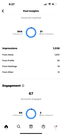 hashtag-impressions